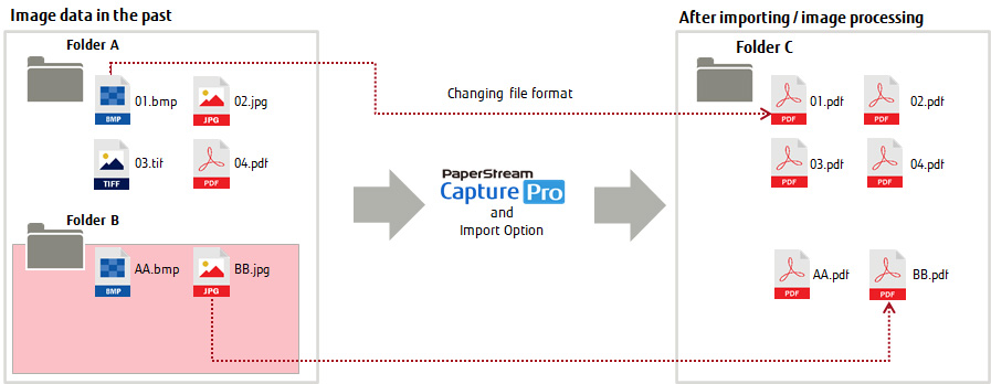 img_ps-capture-pro_Features03